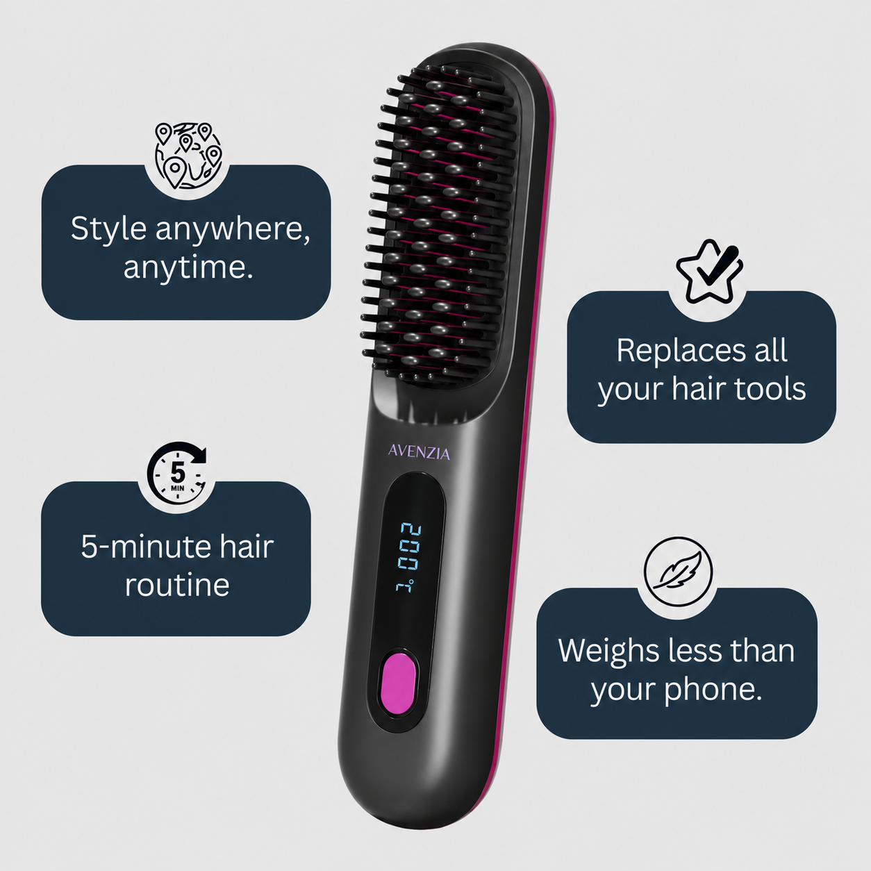 AVENZIA™ Smooth, styled hair in under 5 minutes