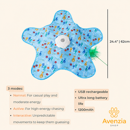 Avenzia™ - Teasing UFO