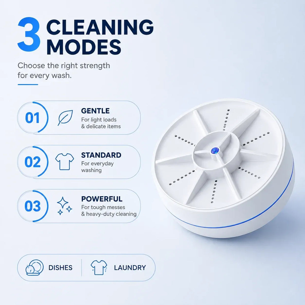 AvenziaCLEAN™ Portable Ultrasonic Washer for Dishes & Laundry