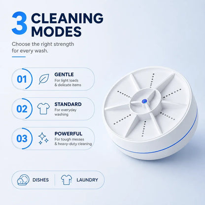 AvenziaCLEAN™ Portable Ultrasonic Washer for Dishes & Laundry